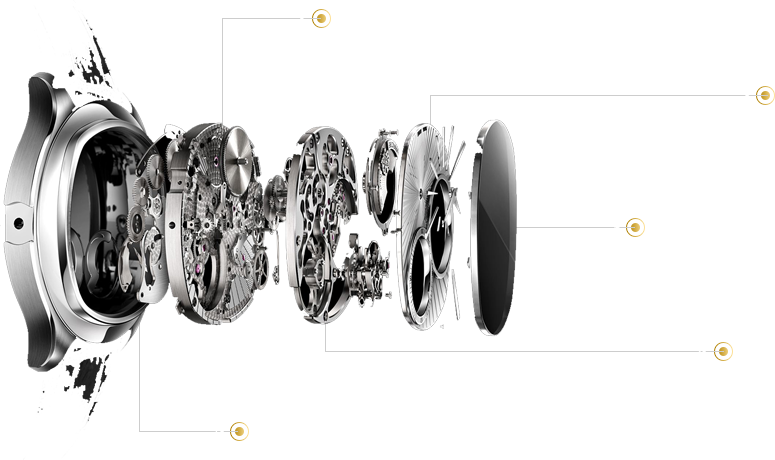 Watch Movement‑Tainan Breguet After‑Sales Service Center
